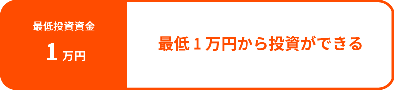 最低投資資金